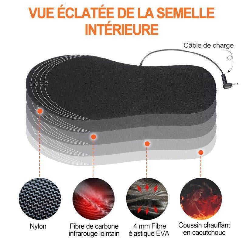 Semelle Intérieure Chauffante USB